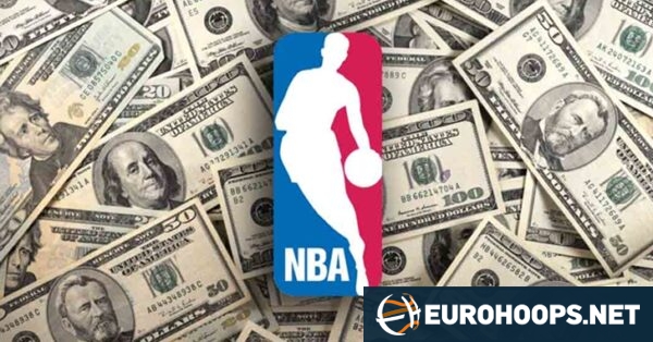 NBA salary cap rises to $176M for the 2027-28 season