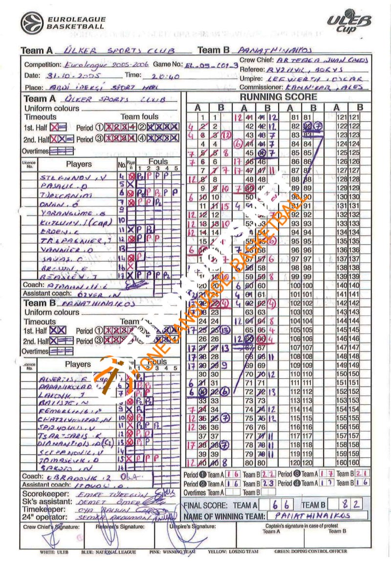 Vassilis-Spanoulis-Ulker-Panathinaikos-first-EuroLeague-scoresheet