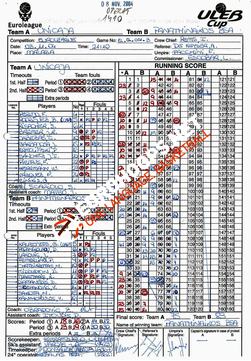 Dimitris-Diamantidis-Unicaja-Panathinaikos--first-EuroLeague-game-scoresheet