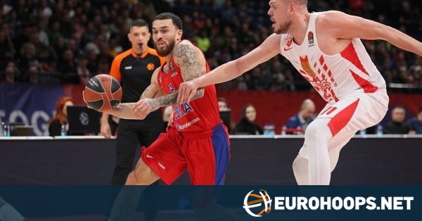 www.eurohoops.net