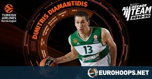 Dimitris Diamantidis Named On The Euroleague All Decade Team