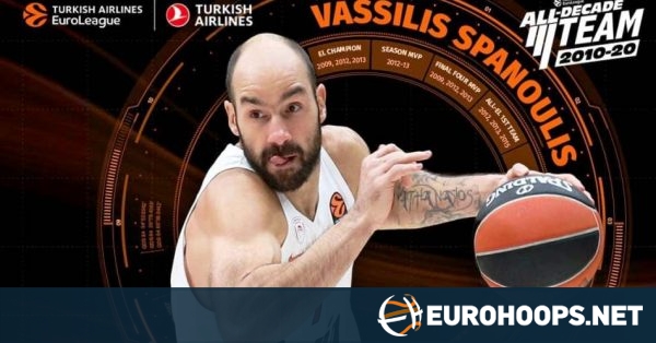 Vassilis Spanoulis Named To Euroleague 2010 2020 All Decade Team