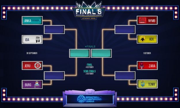 final 4 champions league basketball