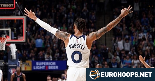 D'Angelo Russell EuroLeague Hapoel Tel Aviv transfer