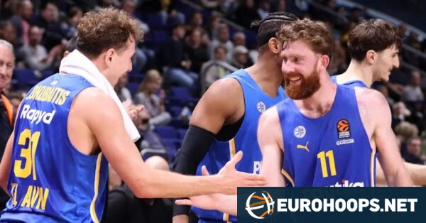 Maccabi Tel Aviv extends Will Rayman for three more years