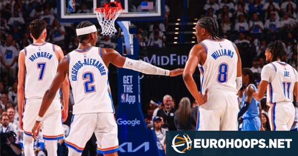 NBA’de 30 Takım, 30 Harf Notu