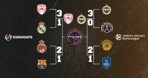 EuroLeague-bracket-Game-4