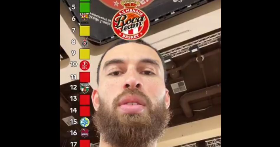 Mike-James-Monaco-EuroLeague-blind-predictions