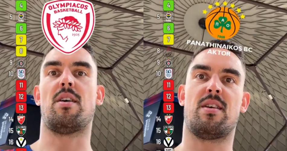 ΚΛΑΜΑ με Σατοράσκι: Οι προβλέψεις για την Ευρωλίγκα έτσι “ώστε να μην έχουμε πολλούς Έλληνες στα σχόλια” (video)