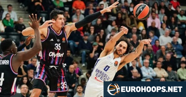 Partizan officially announces the arrival of Derek Willis for two years