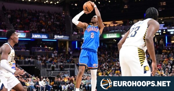 OKC Thunder'dan NBA Tarihinde Bir İlk - Eurohoops