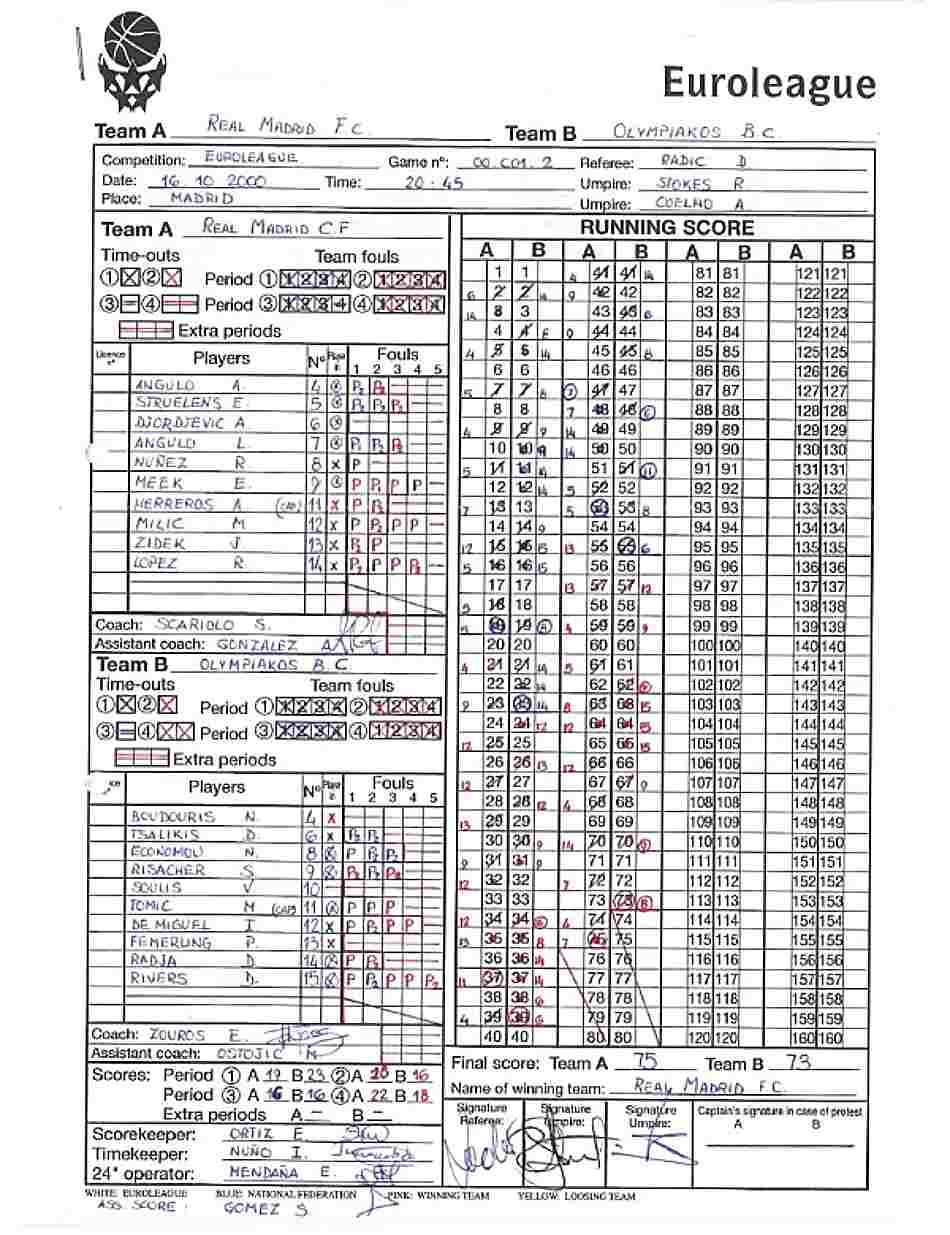 Real-Madrid-Olympiacos-75-73-16-October-2000