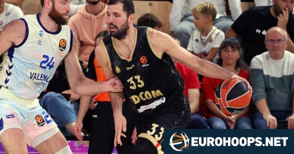 Photo: eurohoops.net Nikola Mirotic Signs with Valencia Basket: EuroLeague Legend Returns to Spain