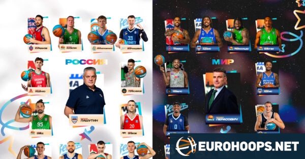 лига чемпионов