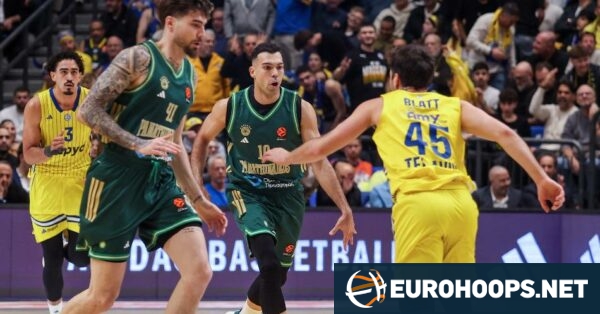 Maccabi holds on in tense finish against Panathinaikos