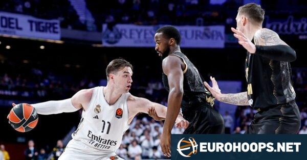 Madrid controlls Monaco for a sixth straight Euroleague win