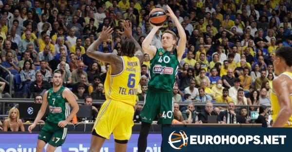 Παναθηναϊκός: Η πρώτη ελληνική ομάδα στο Ισραήλ από το 2022