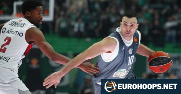 Σλούκας: “Περήφανος για Σαμοντούροφ & Τολιόπουλο, να συνεχίσουν έτσι”