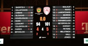Panathinaikos-Olympiacos-94-101