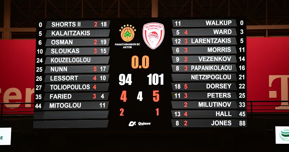 Panathinaikos-Olympiacos-94-101