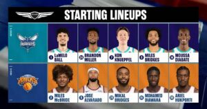 Mikal-Bridges-New-York-Knicks-starting-lineup