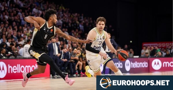 fenerbahçe – rizespor