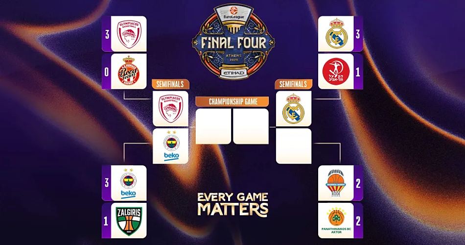 EuroLeague-2026-bracket-Valencia-Panathinaikos-2-2