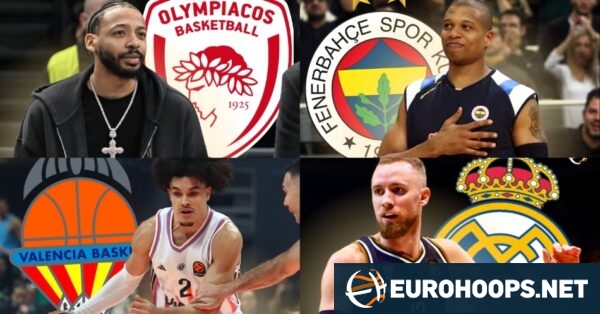 EuroLeague players pick the 2026 Final Four champion