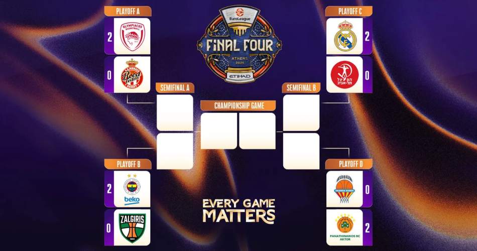 EuroLeague-playoffs-Game-2-bracket