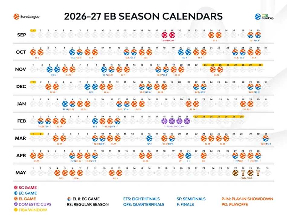 EuroLeague-EuroCup-2026-2027-calendar