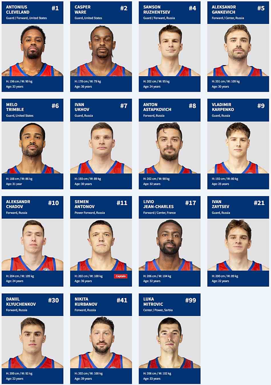 CSKA-2025-2026