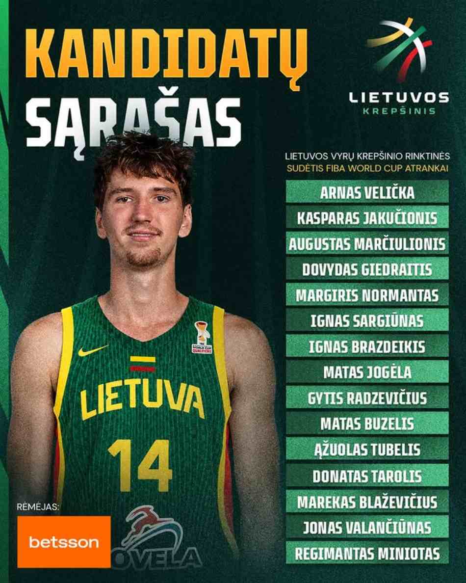 Lithuania-World-Cup-2027-qualifiers-roster-July