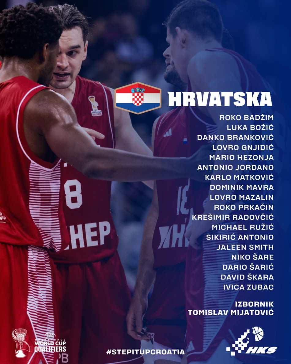 Croatia-World-Cup-2027-qualifiers-roster-July