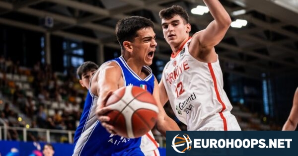 U18 Milli Takımımız, EuroBasket Çeyrek Finalinde Mağlup