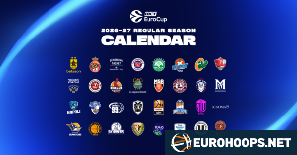 BKT EuroCup announces the 2026-27 schedule