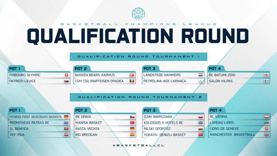 BCL-qualification-round-pots
