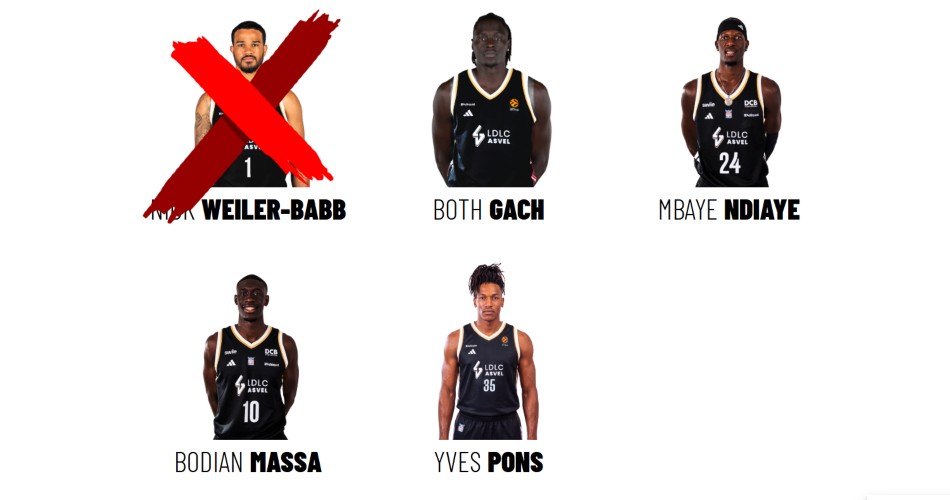 ASVEL-players-left