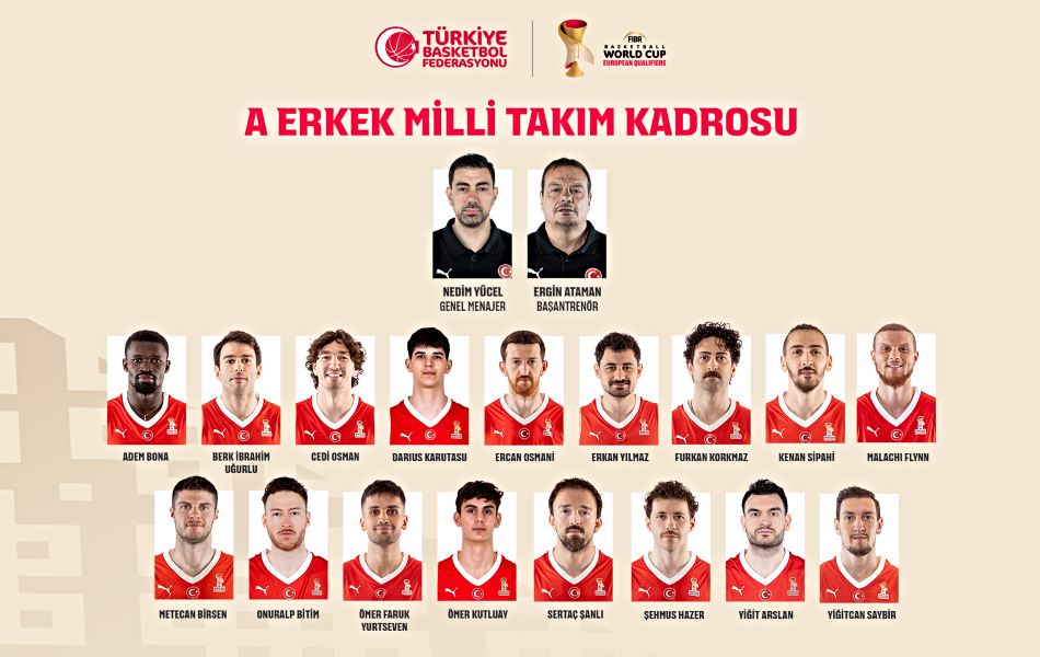 Turkey-World-Cup-qualifiers-August-squad