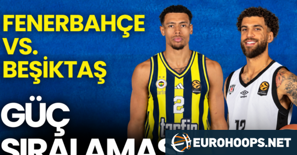 Cumhurbaşkanlığı Kupası’nda Derbi, EuroLeague Süper Kupa, Güç Sıralaması | Feel Devotion (VIDEO)