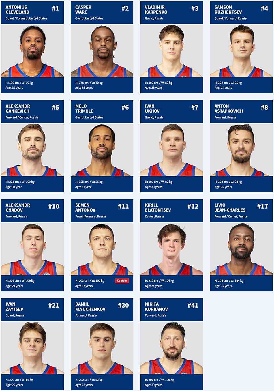CSKA-Moscow-2026-2027