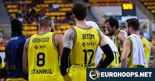 EuroLeague’de 2026-27 Güç Sıralaması