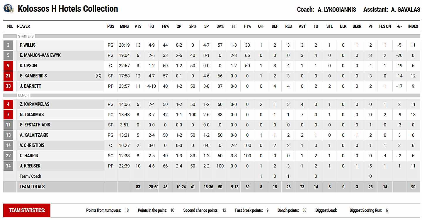 Kolossos-99-83