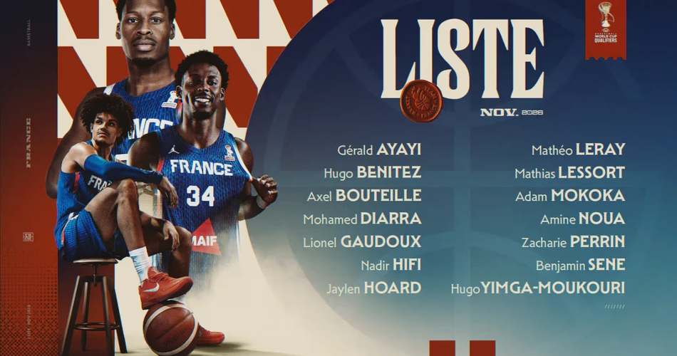 France-Mathias-Lessort-Adam-Mokoka-World-Cup-qualifiers