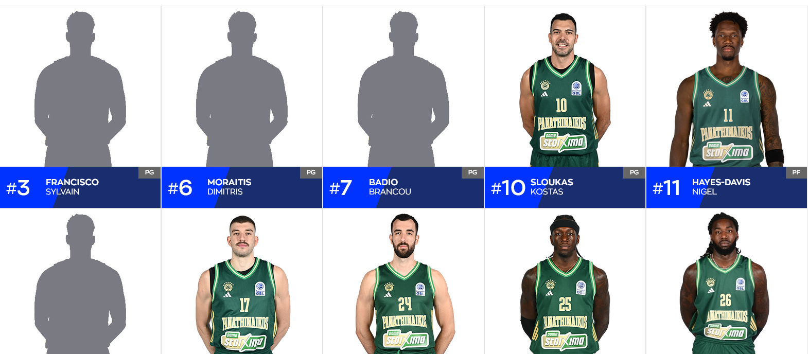 pao team gbl
